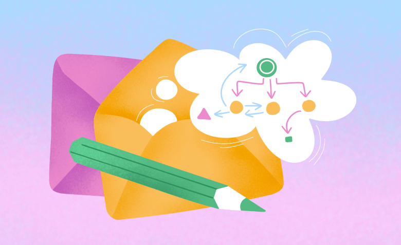 Кейс ЦУС про рассылки через Unisender