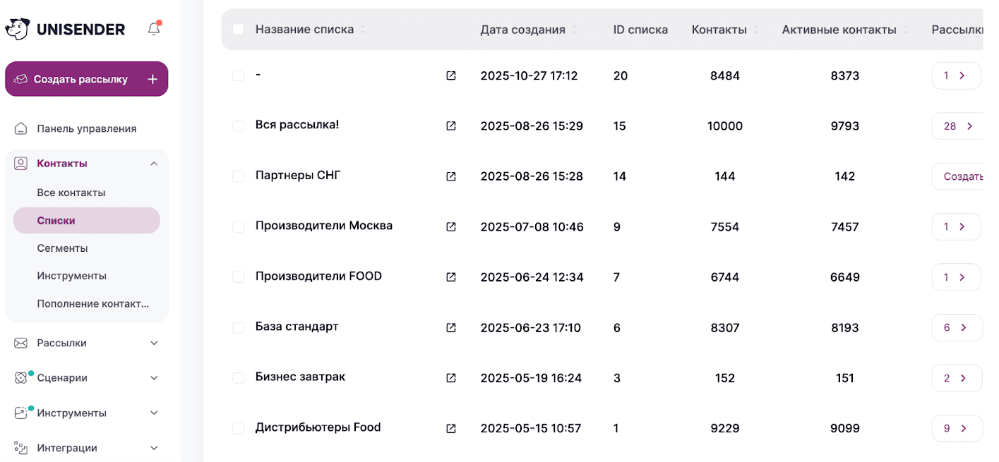 Сегменты базы в Unisender