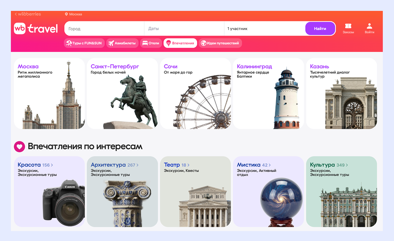 Wildberries впечатления