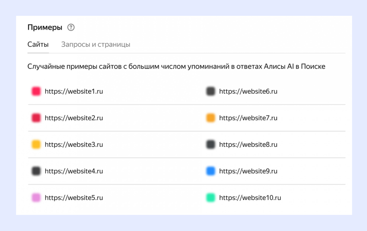 видимость сайтов в ответах Алиса AI