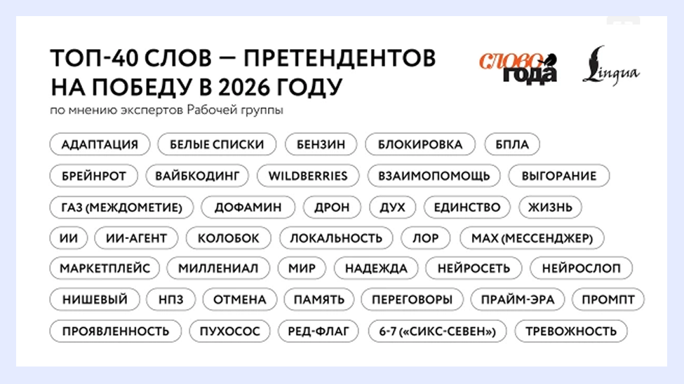 слово года 2026