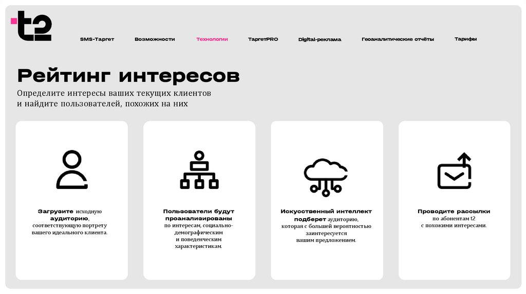 Подбор сегментов аудитории в T2