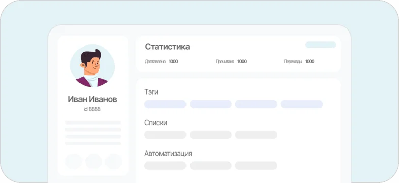 Карточка контакта с полной историей