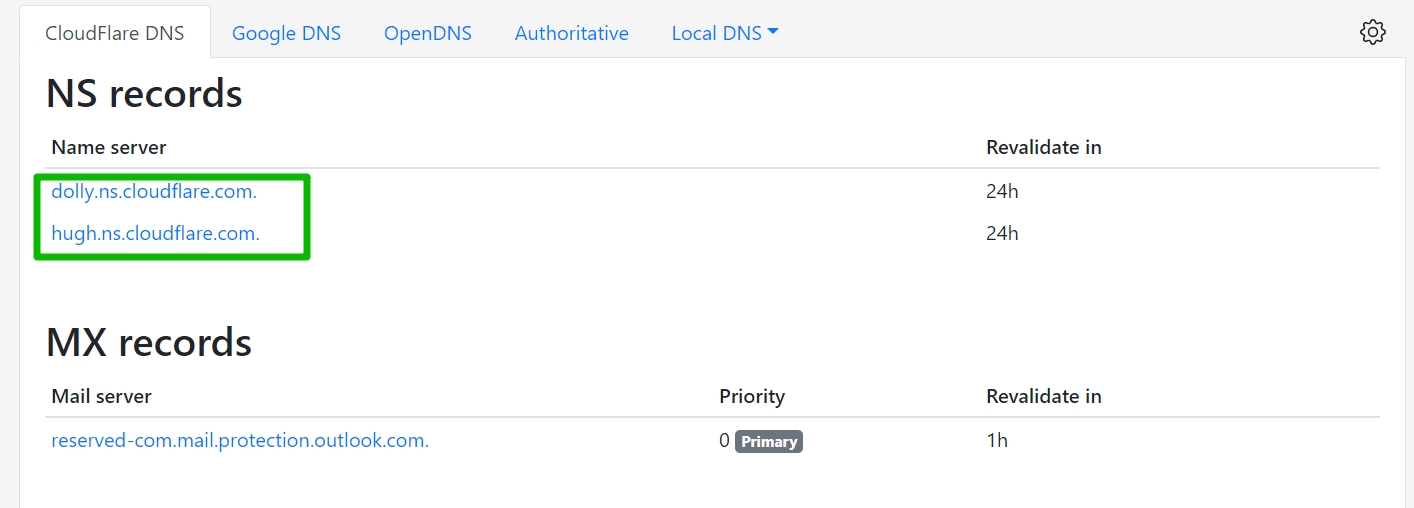 Learning the hosting for the website.