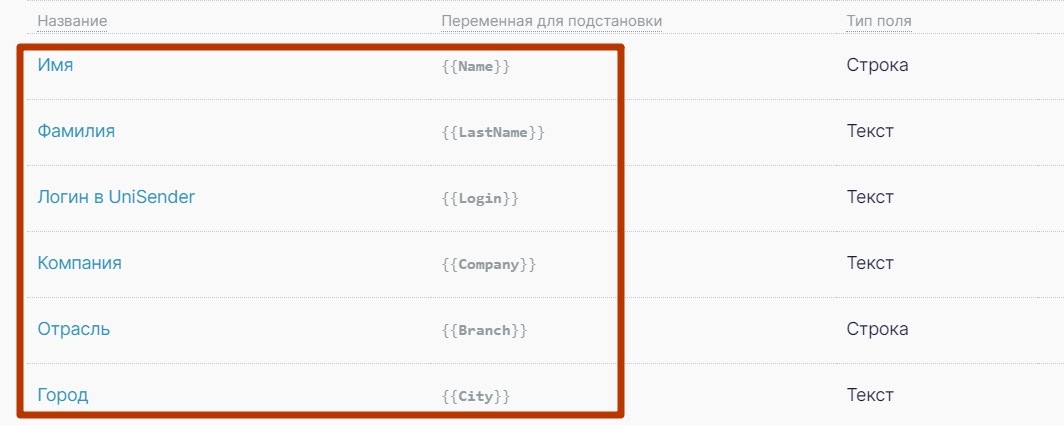 Дополнительные поля и подстановки
