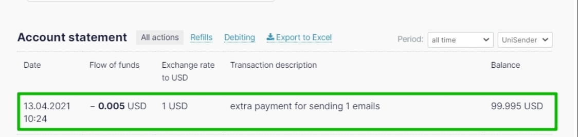 An example of payment deduction for 1 email sent over the limit within the Wholesale Plan.
