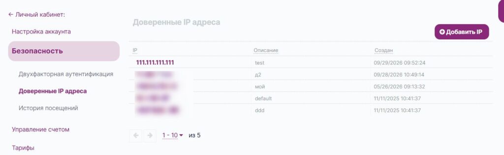 Список подключенных доверенных IP.