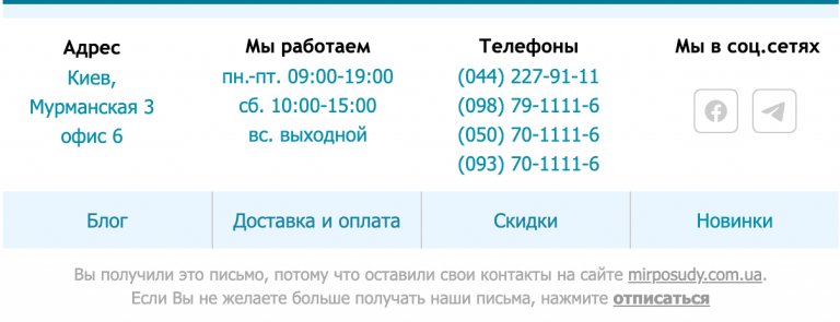 Информация о компании в письме