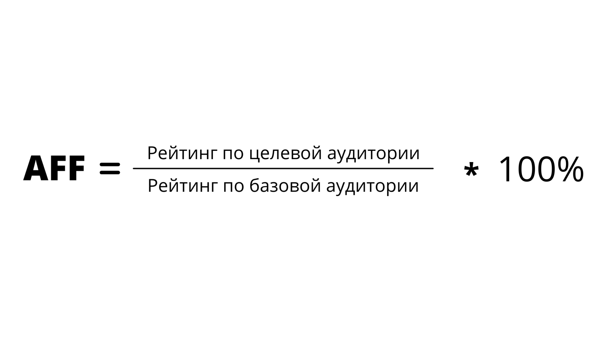 Что такое аффинити-индекс: формула индекса соответствия | Unisender