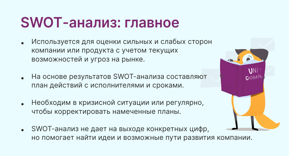 SWOT-анализ это