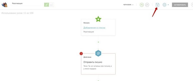 Сохранится название цепочки и список