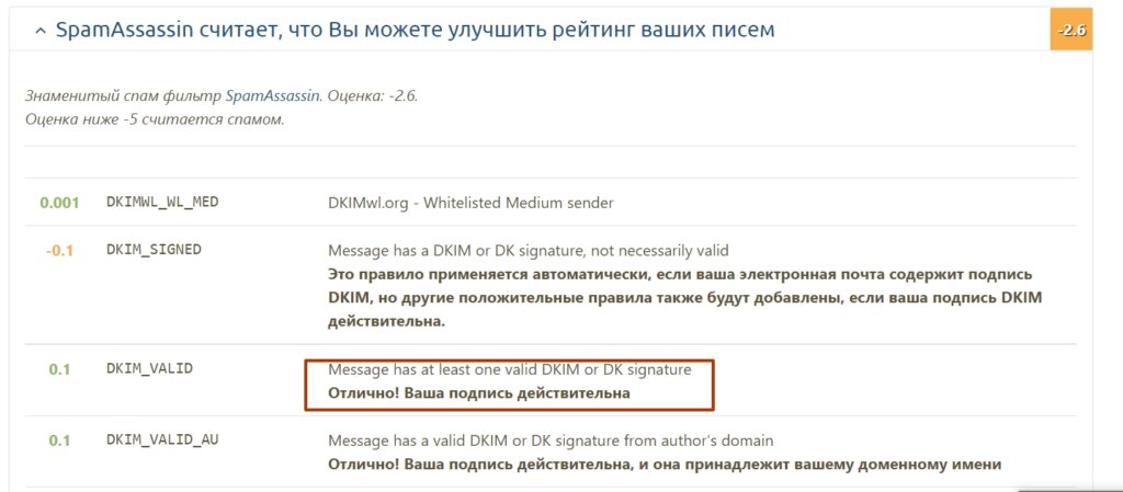проверка подписи DKIM в Mailtester