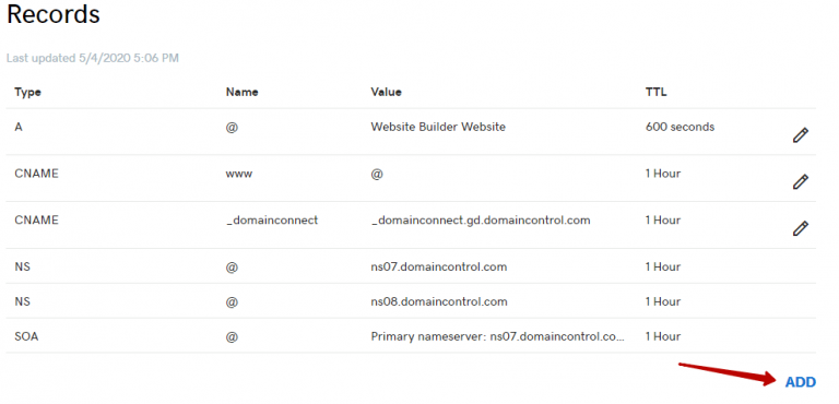 DNS Management