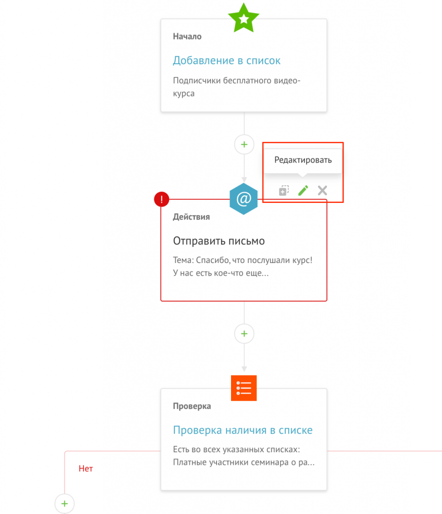 Редактирование письма