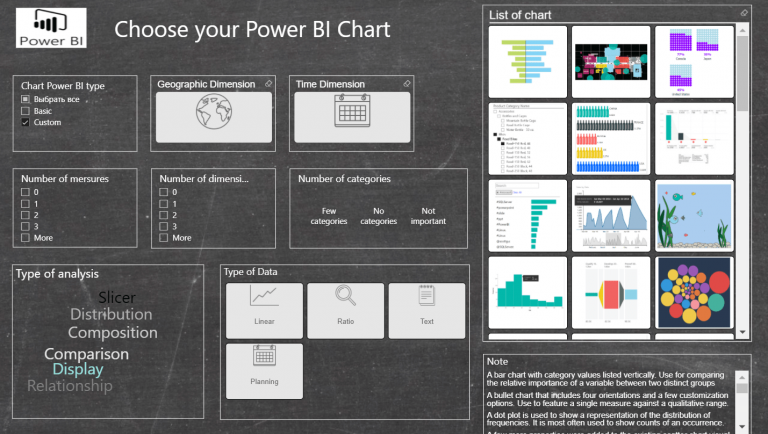 Power BI