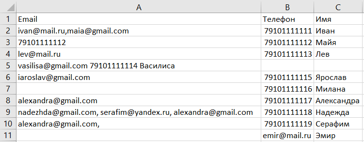 Электронные адреса новосибирска. Список email адресов. Список электронных адресов. Адреса электронных почт список.