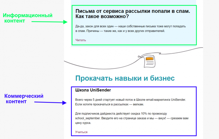 Совмещение разных типов контента в email-рассылке