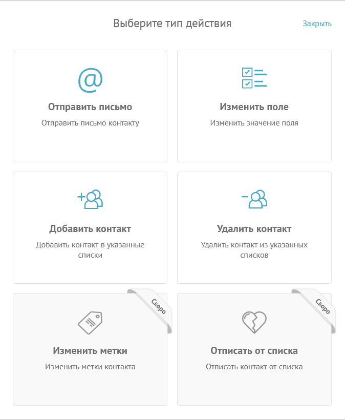 Варианты возможных действий.