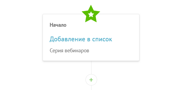 начало создания цепочки.