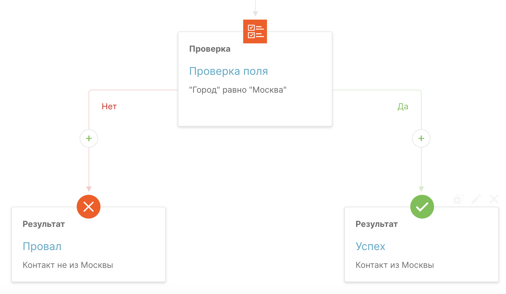 Пример использования узла «Проверка поля».