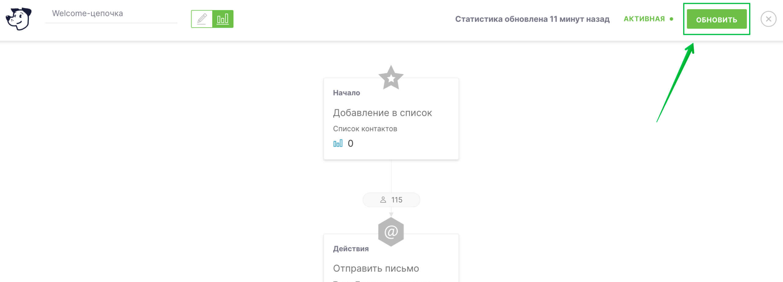Как обновить статистику цепочки вручную.