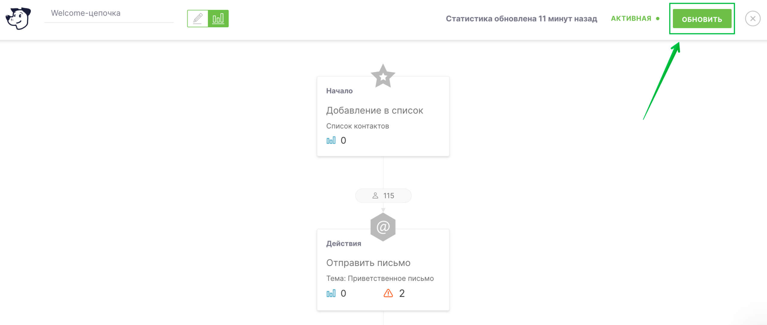 Как обновить статистику цепочки вручную.