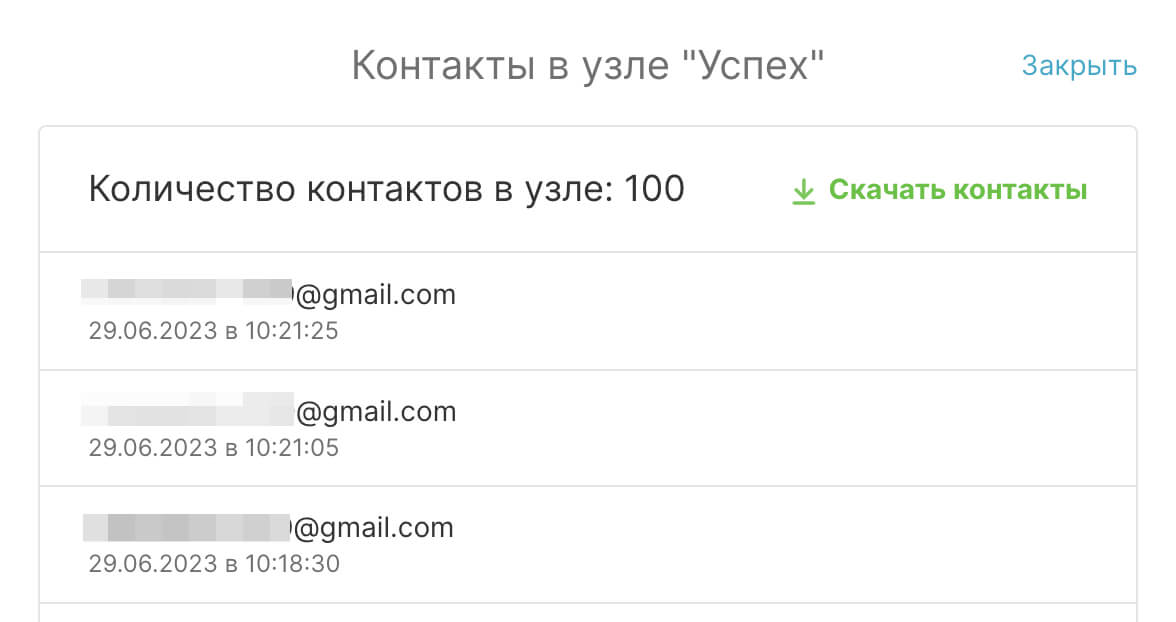 Список контактов в узле.