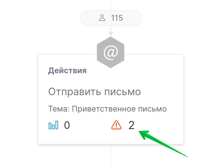 Как посмотреть ошибки в цепочке.