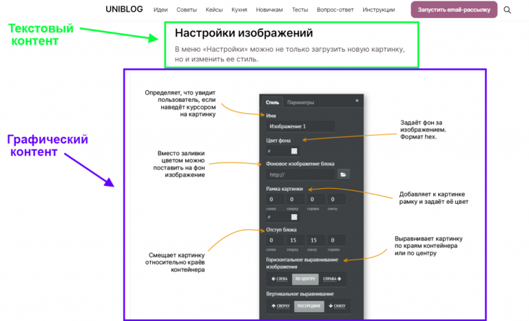 Что такое контент. Типы контента.