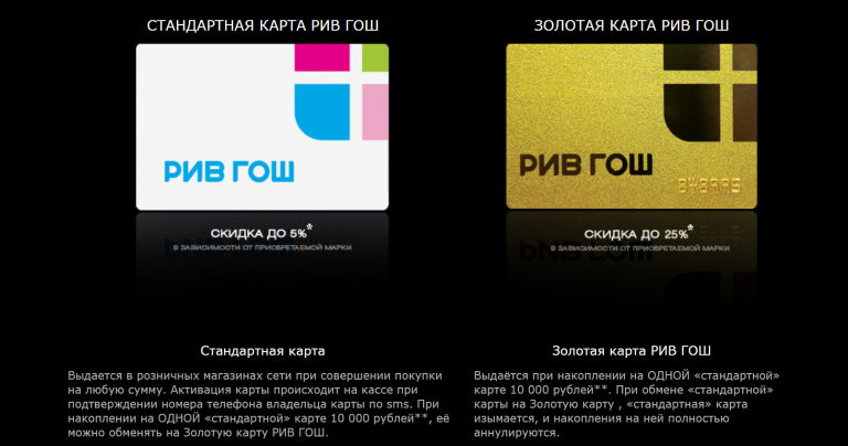 Карты лояльности «РИВ ГОШ».