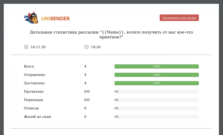 пример отчета по рассылке.