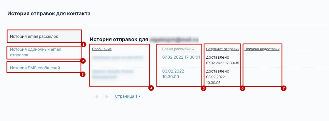 История отправок для контакта.