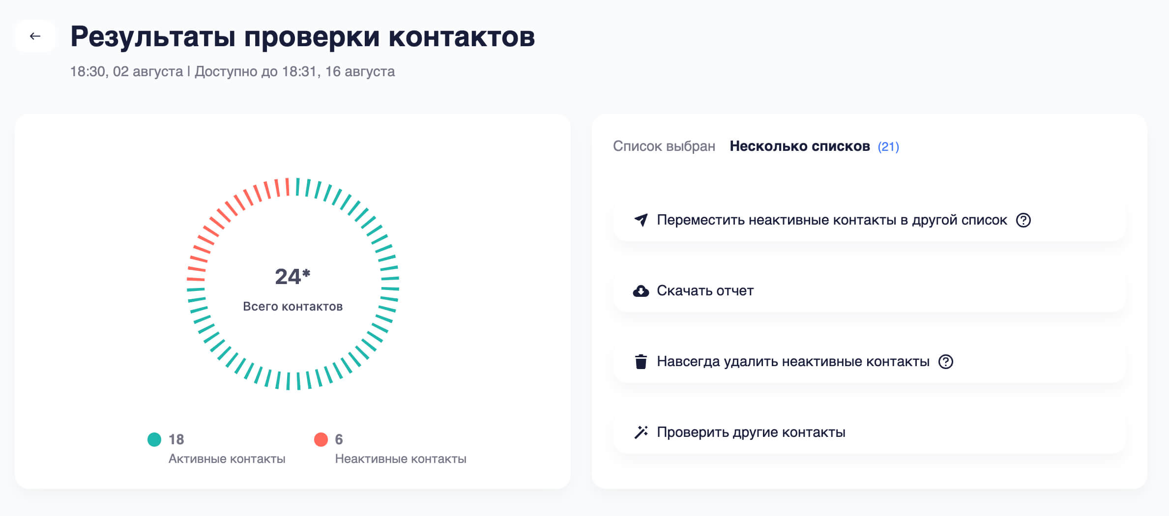 Результаты проверки контактов.