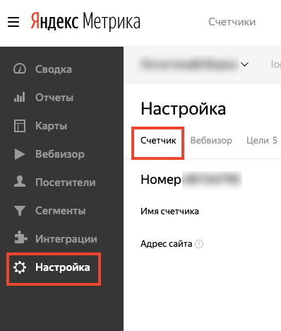 яндекс метрики.
