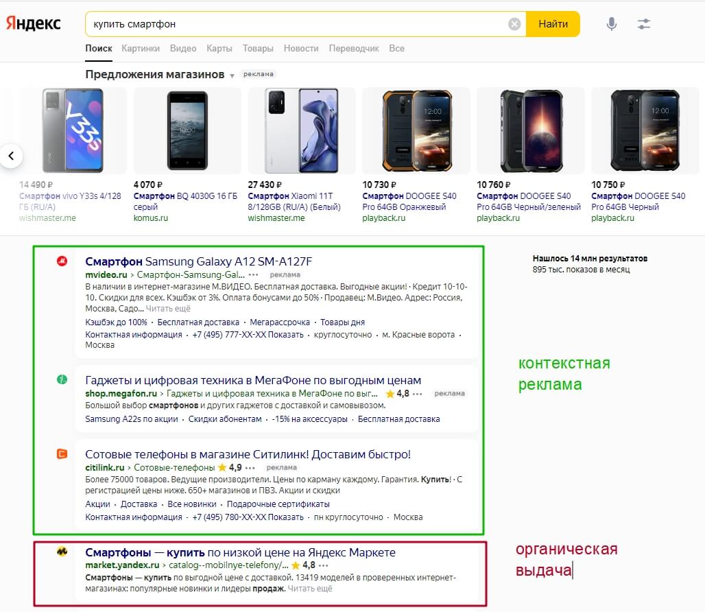 выдача в Яндексе по запросу «купить смартфон»