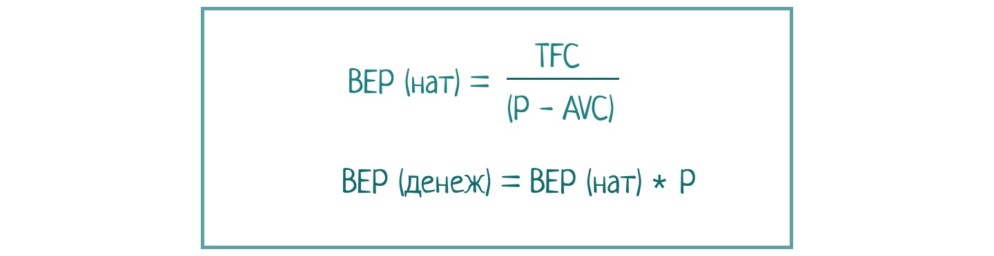 Тип мертвой точки.