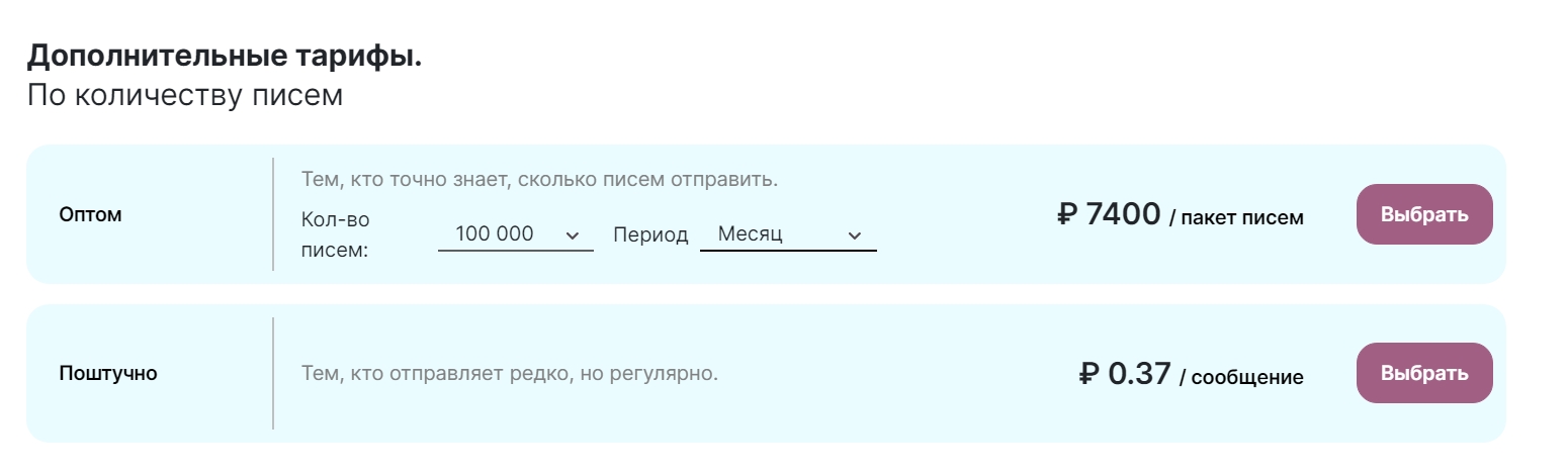 Тарифы по количеству писем в UniSender.