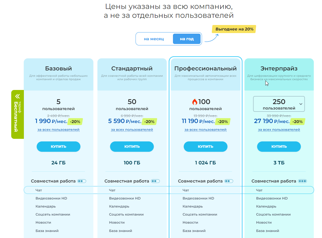 битрикс