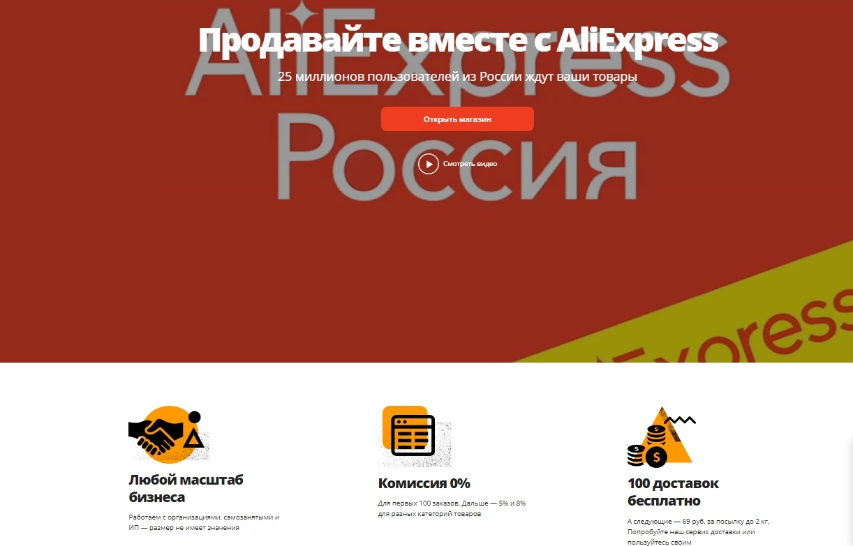 Условия сотрудничества по дропшиппингу с AliExpress