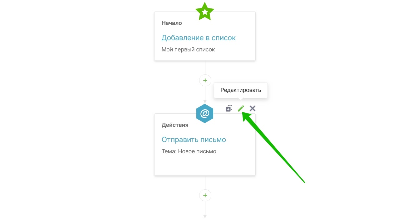 Нажмите «Редактировать» над узлом отправки письма.