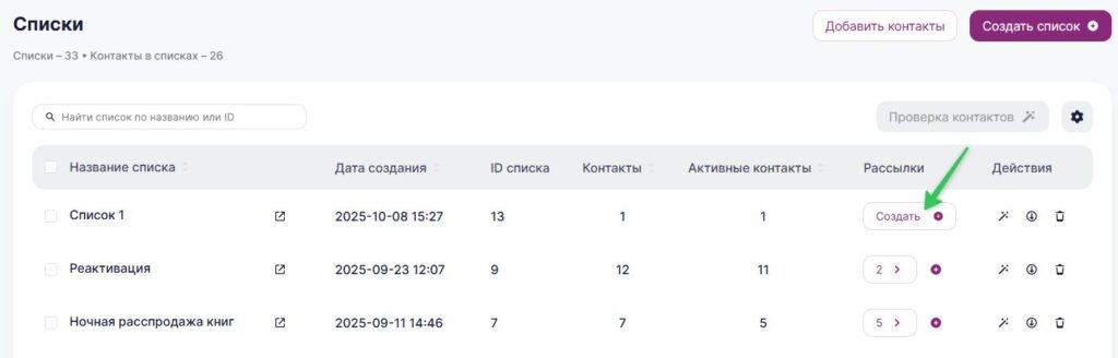 Как отправить рассылку на конкретный список в разделе «Контакты» — «Списки».