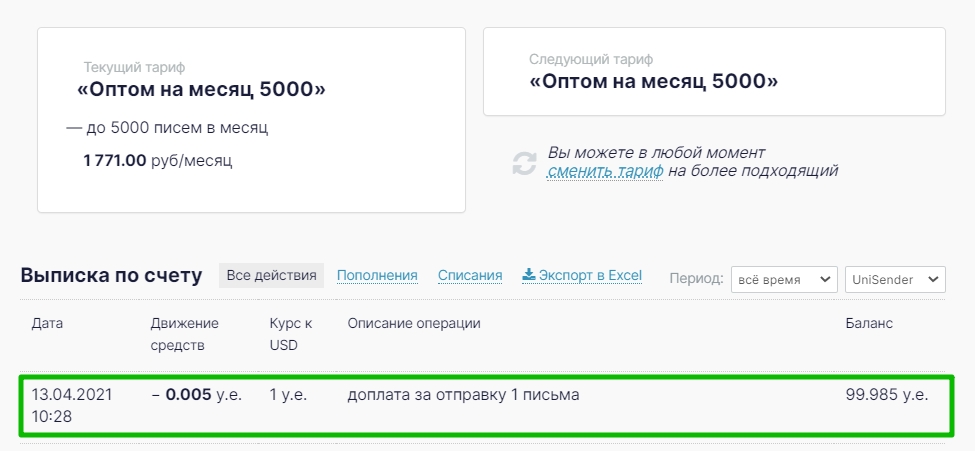Пример списания средств за отправку 1 письма сверх лимита на тарифе «Оптом».