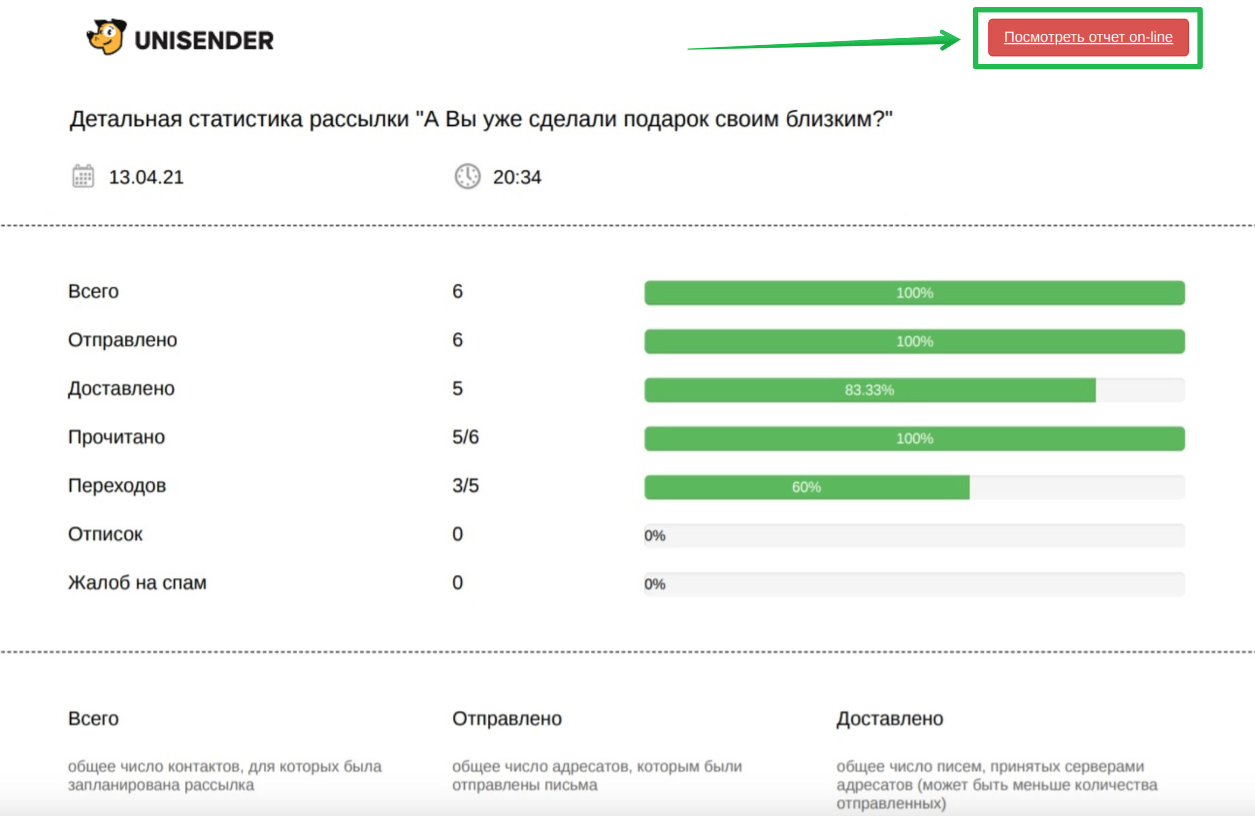 Ссылка на страницу отчета в личном кабинете Unisender в отчете о доставке в формате PDF.