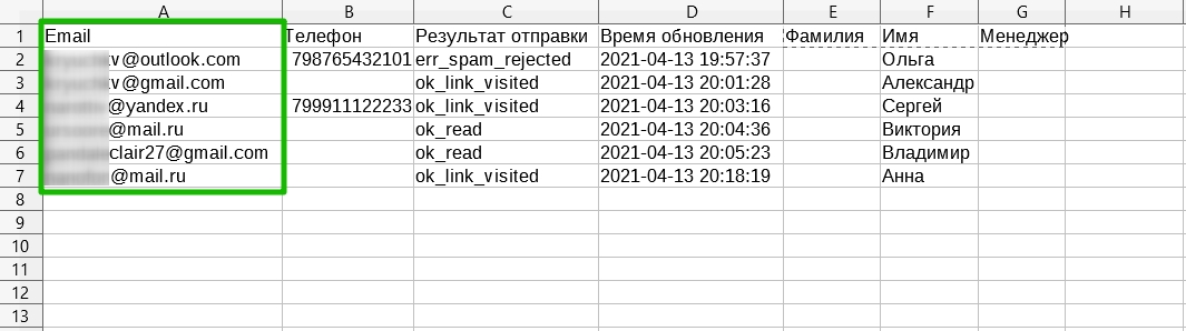 Столбец «Email» в отчете о доставке в формате CSV