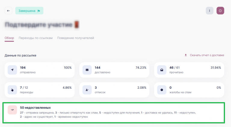  Причины недоставки рассылки.