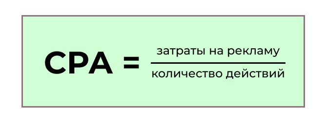 Формула расчёта CPA