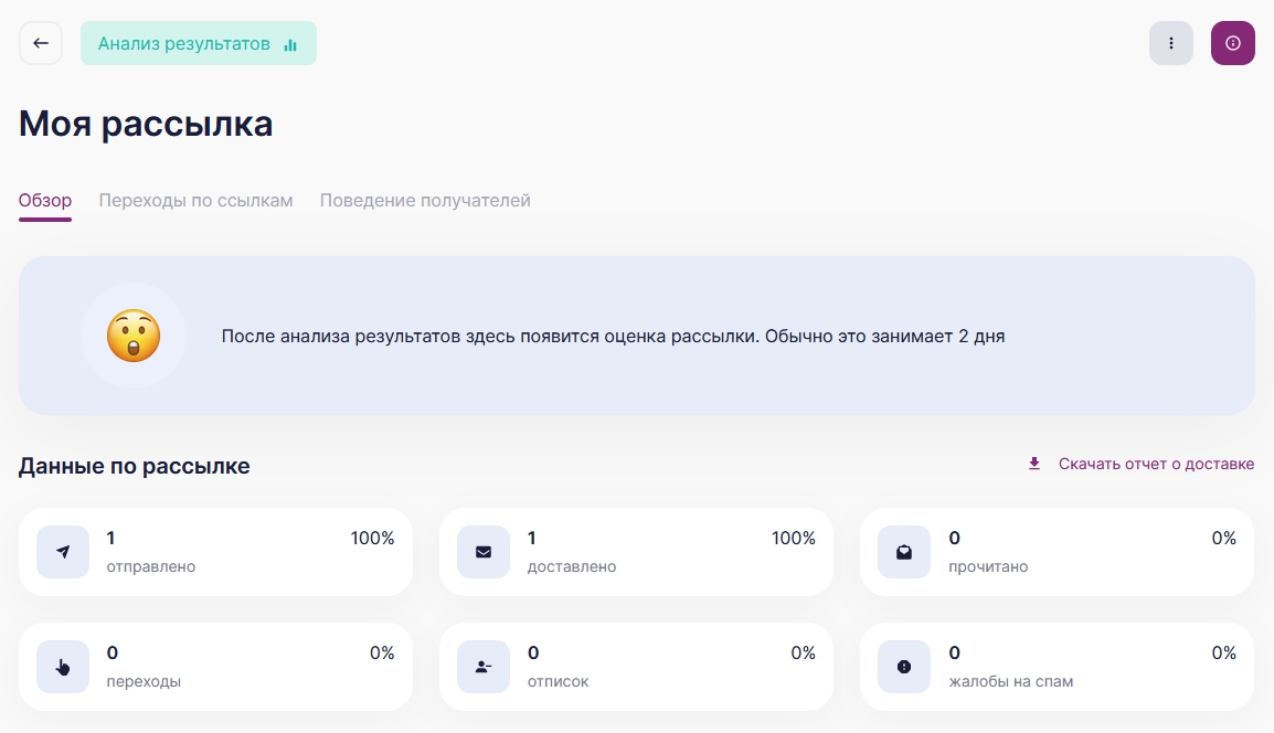 Для сравнения необходимо подождать завершения вашей рассылки.