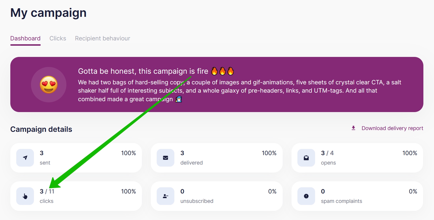 Click on the click count to open the list of contacts.