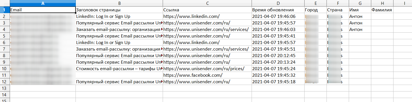 Подробная таблица с информацией о переходах.