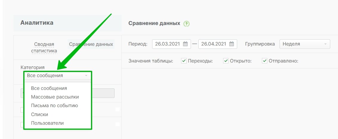 Нажмите «Все сообщения» для выбора категории для сравнения.